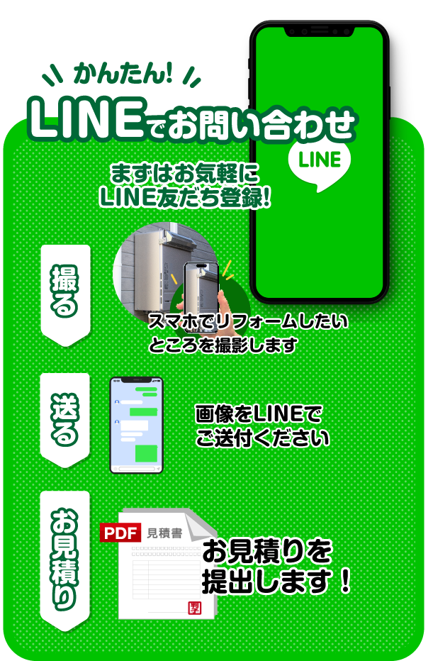 LINEでお問い合わせ/スマホ